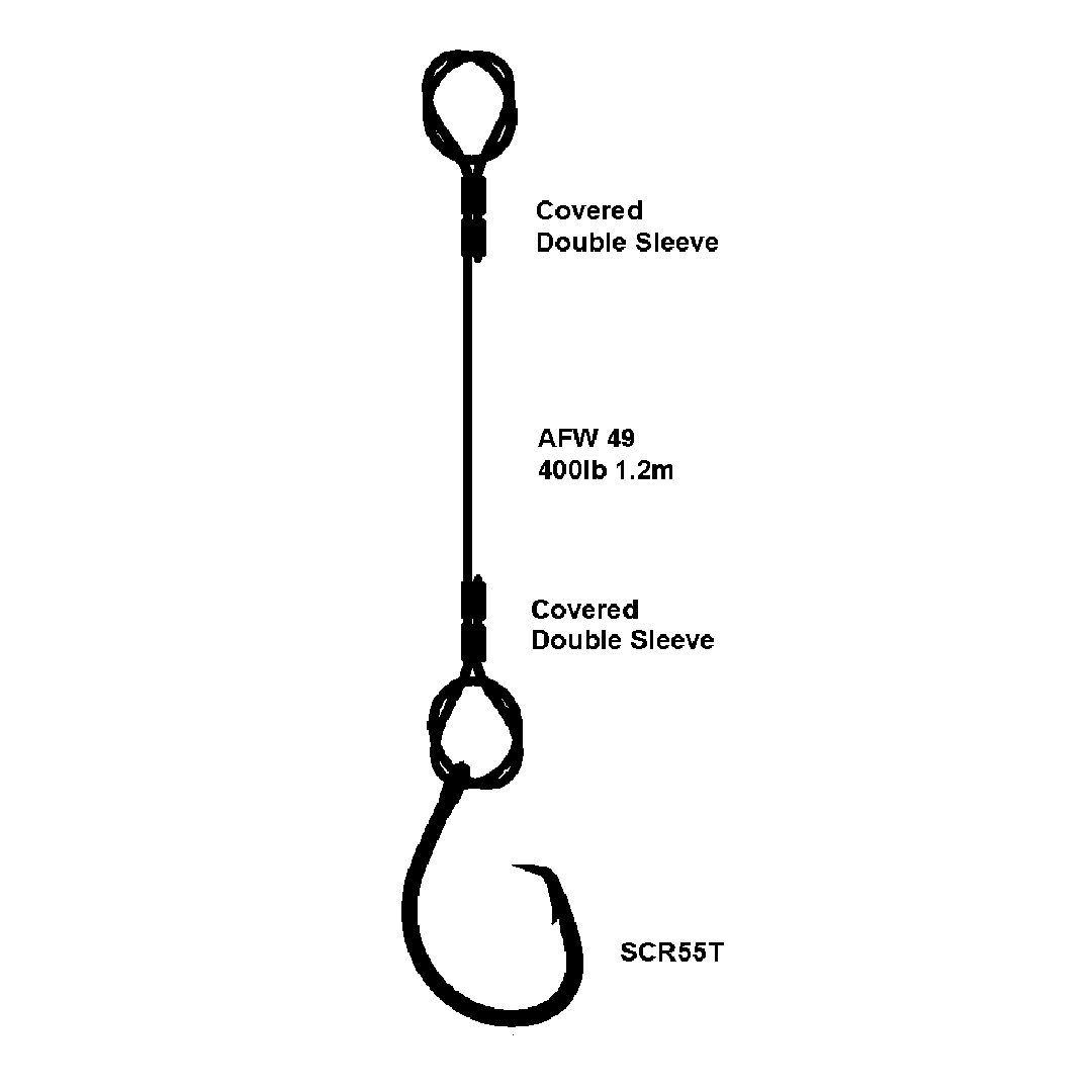 Attitude Streamer ACS